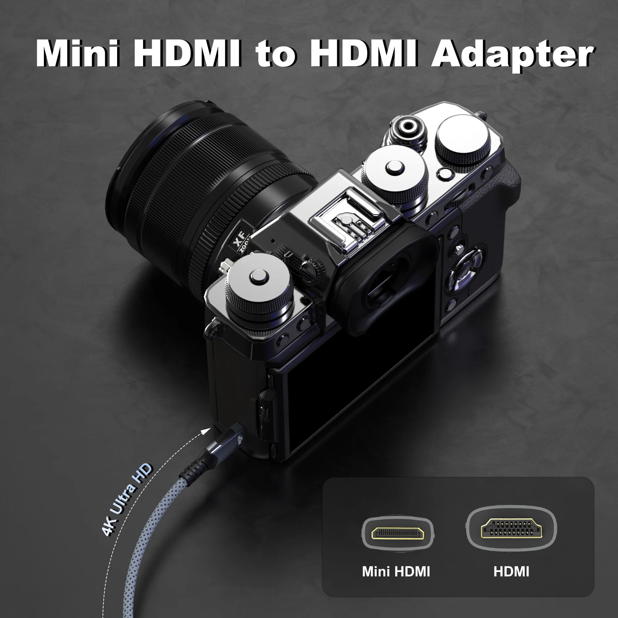 4K Mini HDMI to HDMI Cable HD 4K@60Hz High-Speed Braided HDMI-compatible Cable Bi-Directional 2.0Cord for HDTV Tablet Camera