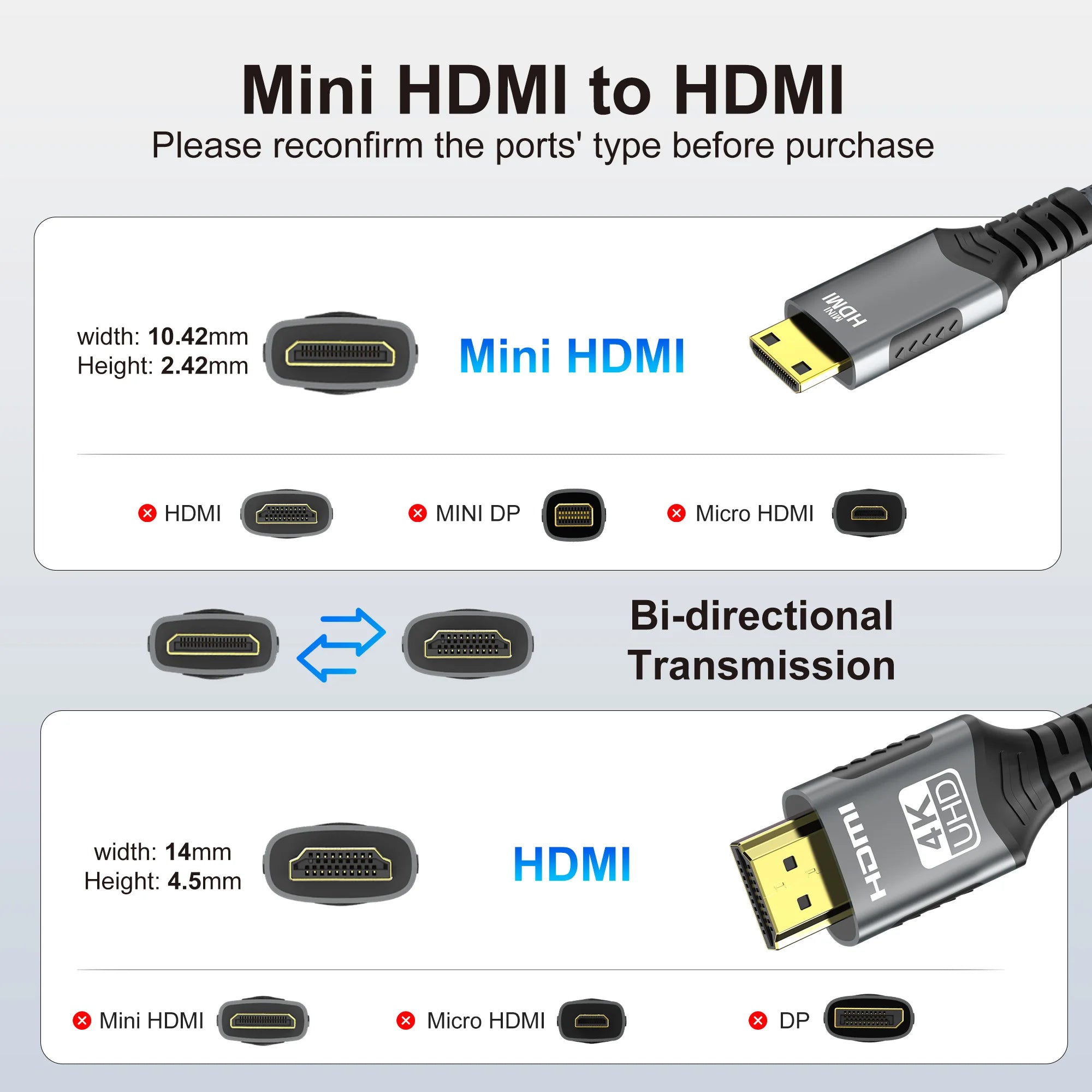 4K Mini HDMI to HDMI Cable HD 4K@60Hz High-Speed Braided HDMI-compatible Cable Bi-Directional 2.0Cord for HDTV Tablet Camera