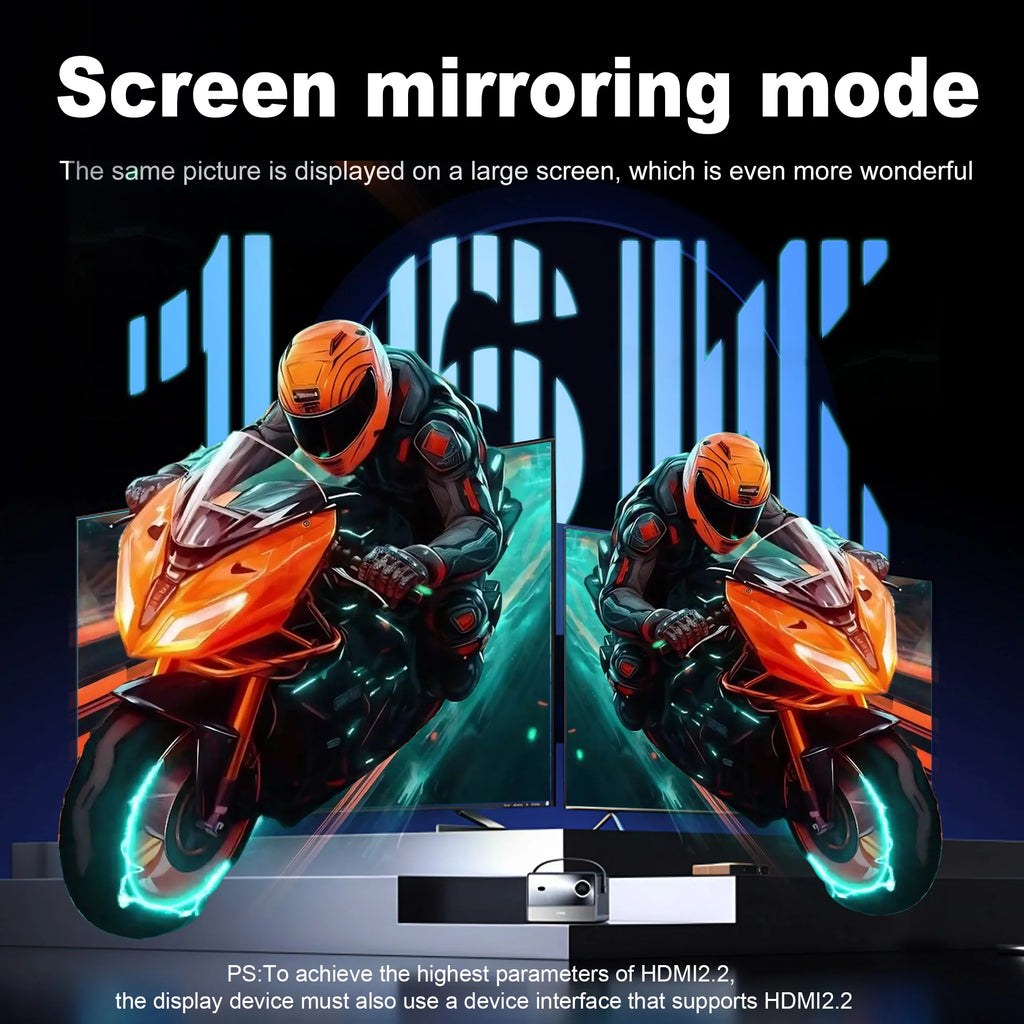 16K HDMI 2.2 Cable 96Gbps 8K@120Hz 4K@240Hz 2K@360Hz Supports HDMI 2.1  eARC HDR10+ for PS5/PS6 Laptop Gaming/Home Theater