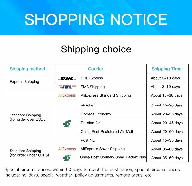 4K Mini HDMI to HDMI Cable HD 4K@60Hz High-Speed Braided HDMI-compatible Cable Bi-Directional 2.0Cord for HDTV Tablet Camera