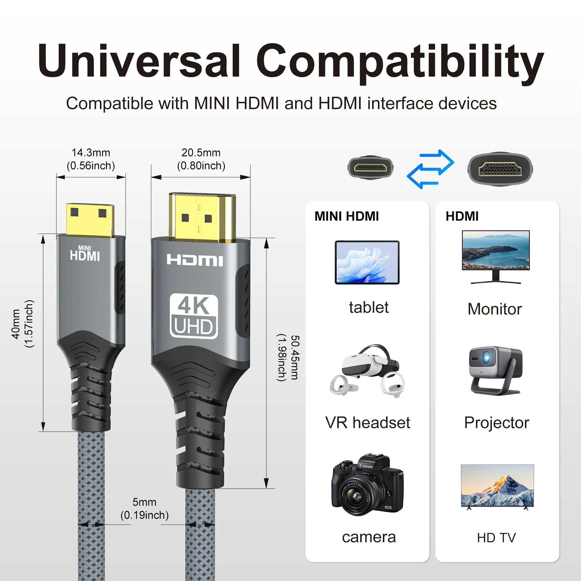 4K Mini HDMI to HDMI Cable HD 4K@60Hz High-Speed Braided HDMI-compatible Cable Bi-Directional 2.0Cord for HDTV Tablet Camera